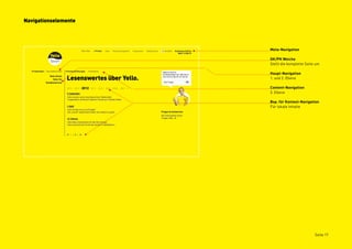 Navigationselemente




                      Meta-Navigation

                      GK/PK Weiche
                      Stellt die komplette Seite um

                      Haupt-Navigation
                      1. und 2. Ebene

                      Content-Navigation
                      3. Ebene

                      Bsp. für Kontext-Navigation
                      Für lokale Inhalte




                                                Seite 17
 