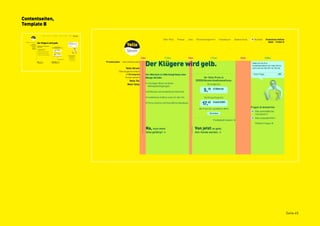 Contentseiten,
Template B




                 Seite 45
 