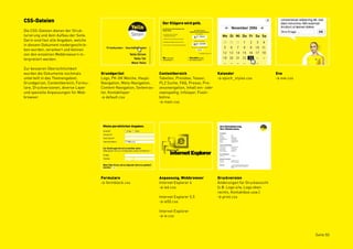 CSS-Dateien
Die CSS-Dateien dienen der Struk-
turierung und dem Aufbau der Seite.
Darin sind fast alle Angaben, welche
in diesem Dokument niedergeschrie-
ben wurden, verankert und können
von den einzelnen Webbrowsern in-
terpretiert werden.

Zur besseren Übersichtlichkeit
wurden die Dokumente nochmals          Grundgerüst                      Contentbereich                     Kalender                      Eve
unterteilt in das Themengebiet;        Logo, PK-GK Weiche, Haupt-       Tabellen, Preisbox, Teaser,        > epoch_styles.css            > eve.css
Grundgerüst, Contentbereich, Formu-    Navigation, Meta-Navigation,     PLZ Suche, FAQ, Presse, Pro-
lare, Druckversionen, diverse Layer    Content-Navigation, Seitenras-   zessnavigation, Inhalt ein- oder
und spezielle Anpassungen für Web-     ter, Kontaktlayer                zweispaltig, Infolayer, Flash-
browser.                               > default.css                    bühne.
                                                                        > main.css




                                       Formulare                        Anpassung, Webbrowser              Druckversion
                                       > formblock.css                  Internet Explorer 6                Änderungen für Druckansicht
                                                                        > ie6.css                          (z.B. Logo s/w, Logo oben
                                                                                                           rechts, Kontaktbox usw.)
                                                                        Internet Explorer 5.5              > print.css
                                                                        > ie55.css

                                                                        Internet Explorer
                                                                        > ie.css




                                                                                                                                                     Seite 50
 
