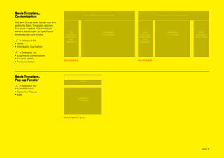 Basis Template,                                                Header (Logo, Meta-Navigation, Kontakt)                      Header (Logo, Meta-Navigation, Kontakt)
Contentseiten
Aus dem Grundraster lassen sich drei
grafische Basis Templates ableiten.
Aus jenen ergeben sich wiederum
weitere Ableitungen für spezifische         Linke                                     Contentbühne             Linke                   Contentbühne                       Rechte
Anwendungen und Inhalte.                 Seitenspalte                                (1-/2-/3-spaltig)      Seitenspalte              (1-/2-/3-spaltig)                 Seitenspalte
                                       (PK/GK Weiche,                                                     (PK/GK Weiche,                                              (Service & Hilfe)
                                           Haupt-                                                             Haupt-
„A“ in Gebrauch für:                     Navigation)                                                        Navigation)
• Home
• Individuelle Startseiten

„B“ in Gebrauch für:
• Allgemeine Contentseiten
• Success Seiten
                                       Basis Template A                                                  Basis Template B
• Formular Seiten




Basis Template,
Pop-up Fenster                                             Header

„C“ in Gebrauch für:
• Kontaktfenster
• Abbrecher Pop-up
• AGB
                                                        Contentbühne
                                                        (1-/2-spaltig)




                                       Basis Template C, Pop-up




                                                                                                                                                                               Seite 9
 