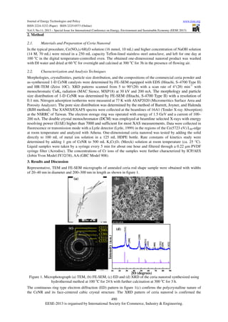 Hydrothermal synthesis and characterization of one | PDF