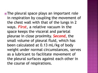 hydrothorax presentation.pptx