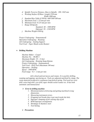 d. Spindle Traverse Distance, Base to Spindle: 380- 1645 mm
       e. Working Surface Of Base: Length 2330 mm
                                   Width 1000 mm
       f. Standard Box Table (L*B*H): 600*500*500 mm
       g. Maximum Feed: 1.25 mm per min
       h. Minimum Feed: 0.125 mm per min
       i. Range Of Speeds:
                        Standard: 40 – 1800 RPM
                        Optional: 50 – 2240 RPM
       j. Machine Weight 4560 kg


    Project Undergoing – Somanamardi
    Operation Undergoing – Reaming
    Job Undergoing – Sealing Support
    Tool Used – Taper Shunk socket Reamer


•   Drilling Machine

       Machine Maker – Csepel
       Machine No. – 06 RD 1
       Maximum Height: 10 – 11 feet
       Job Undergoing – Rotating Sump Bottom
       Project Undergoing – Somanamardi
       Tool Used – Drill Tool (Maximum 100 mm)
       Operation – Drilling
       Speed – 1800 RPM
       Feed range: 0.3 – 2 mm per min

                    Job is fixed and tool moves and rotates. It is used for drilling,
    reaming and tapping, spot facing etc. Tools are adjusted and fixed by clamp. The
    waste material produced is continuous long helical spring. Tool used are twist
    drill, extra long drill, core drill, taper shrunk socket reamer etc. It has both
    automatic and manual feed.

         Error in drilling machine
             1. Misinterpretation of drawing and getting machined wrong
                 dimensions.
             2. Measuring instrument errors.
             3. If tapping tool breaks then it get stuck inside the hole.
             4. Improper clamping of job causing slip of job.
             5. RPM improper arrangement.
             6. Shrinkage in Stainless steel
             7. Tool Setting

        Precautions


                                                                                    17
 
