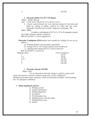 5                                                     150-180


               3. Electrode: Bohler Fox (CN 13/4 Supra)
            Maker – Bohler Thyssen
           Type – C 0.03, Si 0.3, Mn 0.6, Cr 12.5, Mo 0.5, Ni 4.5
               4. A basic coated alloyed core wire electrode design for both joint and
                   build up welding of similar stainless Cr steels and cast steels.
                   Especially suited for water turbine, compressor and pumps. The
           Maker: D&H
                          It yields a weld deposit of 25 % Cr, 12 % Ni austenitic deposit
           gives high resistance against cavitations.
           Both AC and DC (+) can be applied to it.

      Electrode: Cranitherne 25/12stainless steel suitable for welding. Its uses are as
         follows:-
              a) Welding stainless steel of similar composition.
              b) Joining 18% Cr, 8% Ni from stainless steel to mild steel.
              c) Applying sheet linings of12% Cr steel to mild steel.
         Both AC and DC (+) can be use
     Diameter (mm)                                       Current (ampere)
         2                                                        40-50
         2.5                                                      60-80
         3.15                                                     80-100
         4                                                       110-140
         5                                                       150-180


               5. Electrode: Eutectic CPS 006
             Maker: L&T
                       It is an all position electrode, design to yield low carbon weld
metal with superior corrosion resistance properties. Use for welding S.S.
Welding may produce fumes and gases, which are hazardous to health. Avoid breathing
this. Use adequate ventilations.


    Safety Equipments used are
                  1) Welding curtain
                  2) Leather Hand gloves
                  3) Welding Respirator
                  4) Leg Guard
                  5) Fire Retardant Cap
                  6) Welding glasses with side safety
                  7) Welding head screen
                  8) Helmet




                                                                                      25
 
