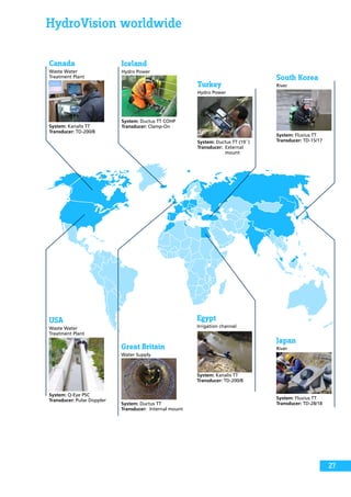 HydroVision worldwide
Canada
Waste Water
Treatment Plant
System: Kanalis TT
Transducer: TD-200/8
Iceland
Hydro Power
System: Ductus TT COHP
Transducer: Clamp-On
Turkey
Hydro Power
System: Ductus TT (19``)
Transducer:	 External 	
	mount
South Korea
River
System: Fluvius TT
Transducer: TD-15/17
USA
Waste Water
Treatment Plant
System: Q-Eye PSC
Transducer: Pulse Doppler
Great Britain
Water Supply
System: Ductus TT
Transducer:	 Internal mount
Egypt
Irrigation channel
System: Kanalis TT
Transducer: TD-200/8
Japan
River
System: Fluvius TT
Transducer: TD-28/18
27
 