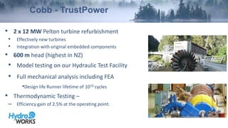 Hydroworks innovation | PDF