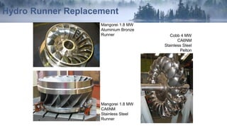 Hydroworks innovation | PDF