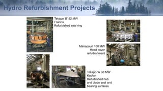 Hydroworks innovation | PDF