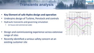 HydroWorks innovation | PDF