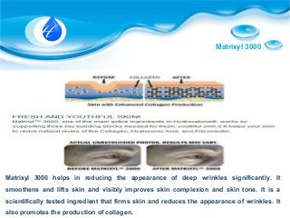 Matrixyl 3000
Matrixyl 3000 helps in reducing the appearance of deep wrinkles significantly. It
smoothens and lifts skin and visibly improves skin complexion and skin tone. It is a
scientifically tested ingredient that firms skin and reduces the appearance of wrinkles. It
also promotes the production of collagen.
 