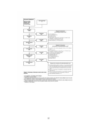 Hydroxyurea for the treatment of sickle cell disease2 | PDF