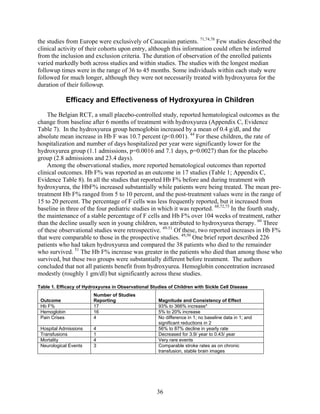 Hydroxyurea for the treatment of sickle cell disease2 | PDF