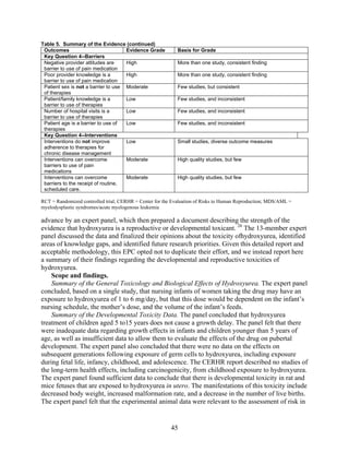 Hydroxyurea for the treatment of sickle cell disease2 | PDF