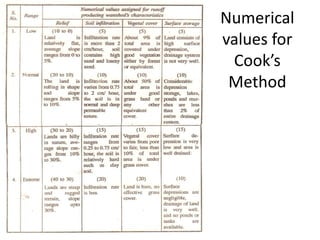 Numerical
values for
Cook’s
Method
 