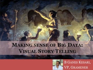 MAKING SENSE OF BIG DATA: 
VISUAL STORY TELLING 
B GANES KESARI, 
VP, GRAMENER 
 