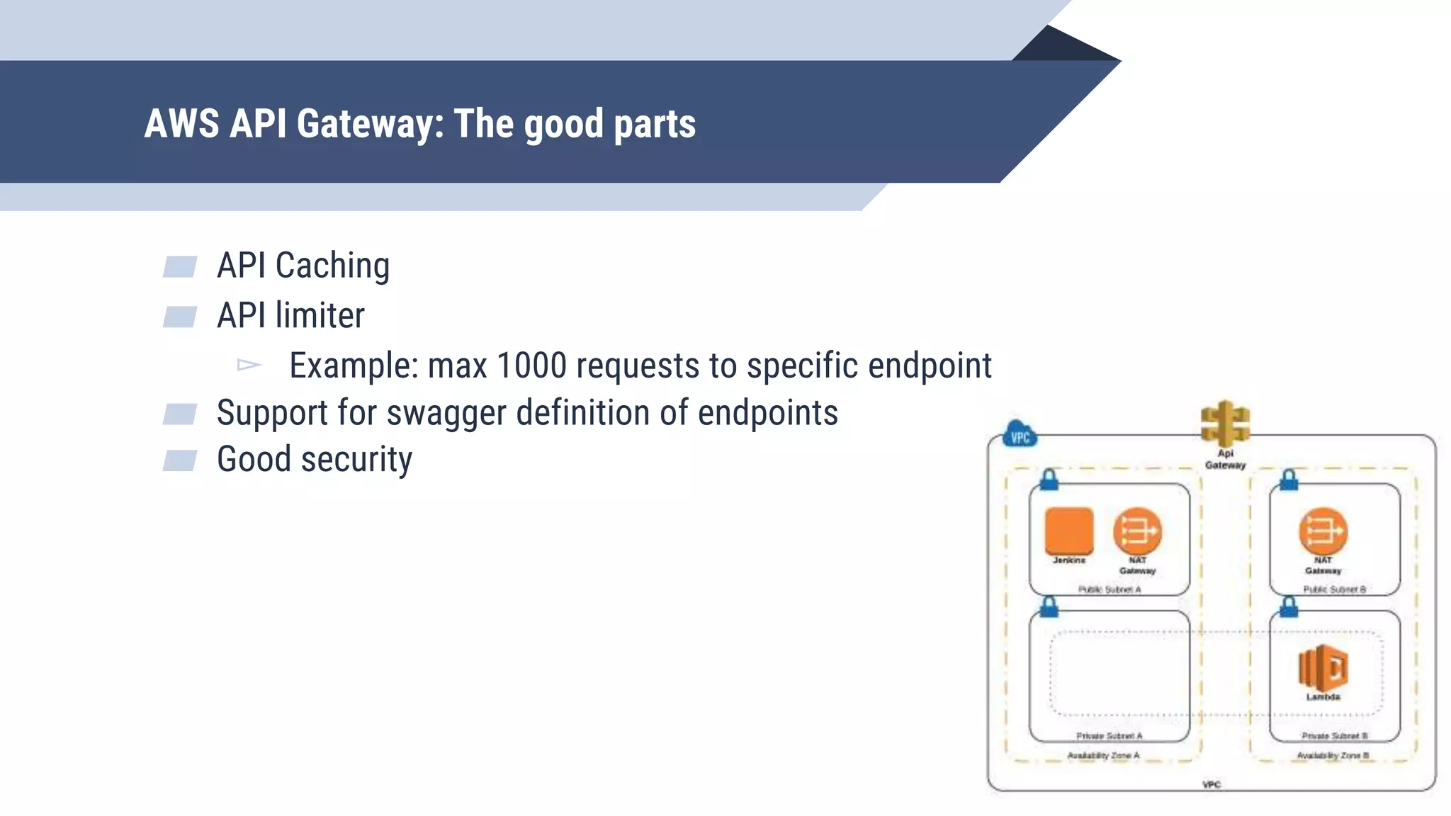 AWS API Gateway: The good parts
▰ API Caching
▰ API limiter
▻ Example: max 1000 requests to specific endpoint
▰ Support for swagger definition of endpoints
▰ Good security
 