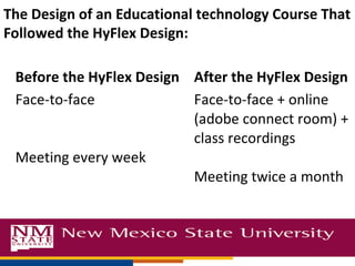 The Design of an Educational technology Course That
Followed the HyFlex Design:
Before the HyFlex Design After the HyFlex Design
Face-to-face
Meeting every week
Face-to-face + online
(adobe connect room) +
class recordings
Meeting twice a month
 