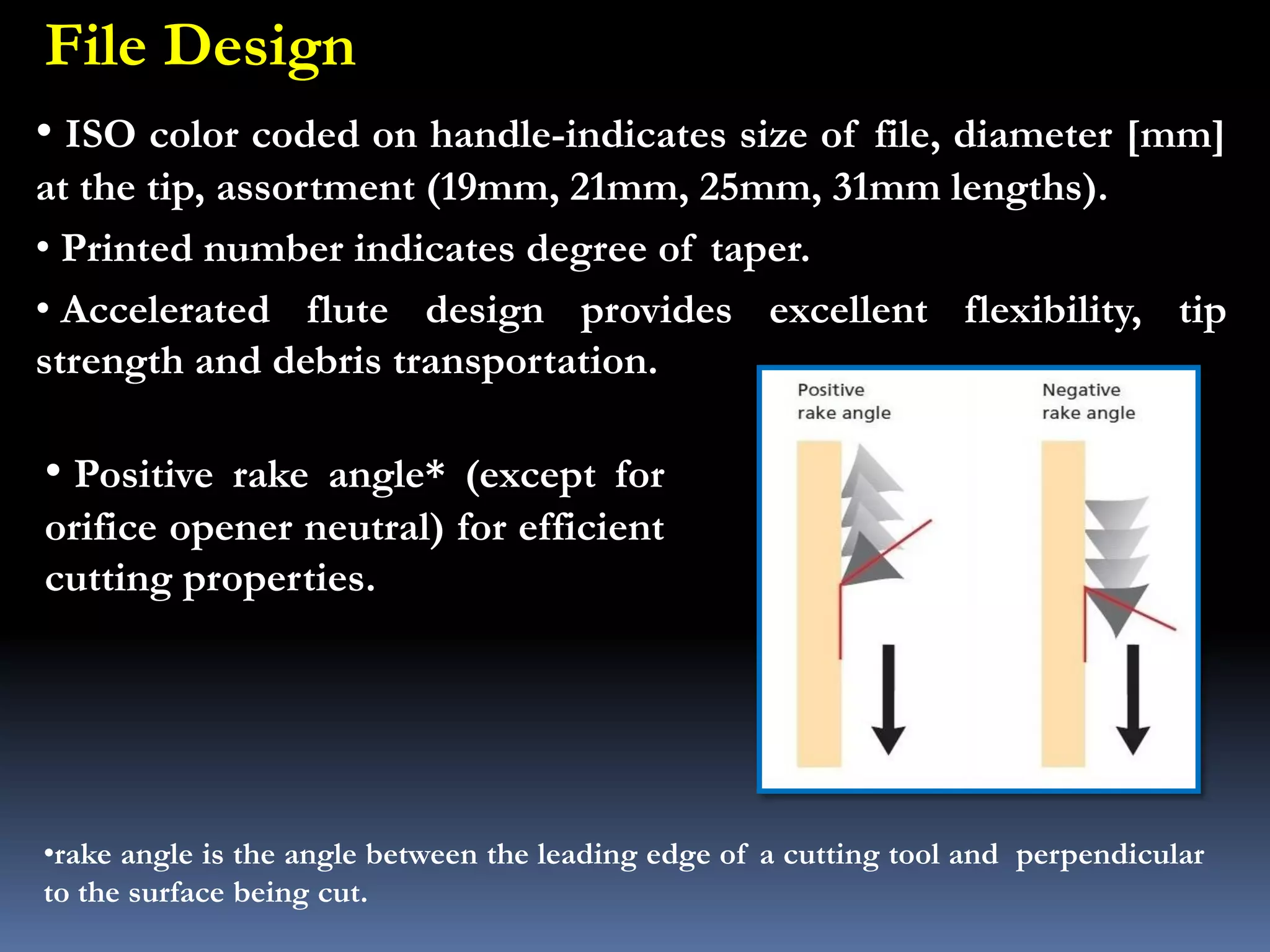 HyFlex CM File | PDF