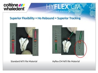 Hyflex CM Launch new rotary endodonticsPPT.ppt