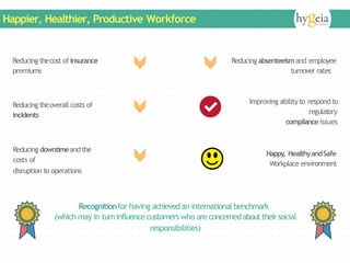 Happier, Healthier, Productive Workforce
Reducing downtimeand the
costs of
disruption to operations
Reducing thecost of insurance
premiums
Recognitionfor having achieved an international benchmark
(which may in turninfluencecustomers who are concernedabout theirsocial
responsibilities)
Improving abilityto respond to
regulatory
complianceissues
Reducing absenteeismand employee
turnover rates
Reducing theoverall costs of
incidents
Happy, HealthyandSafe
Workplace environment
 