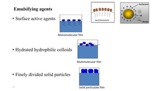 emulsion basic principles for pharm D third | PPTX