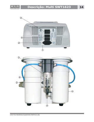 Descrição: Multi SWT1623 14
©2014 KLD Biosistemas Equipamentos Eletrônicos Ltda.
3
4
2
23
3
4
2
1
22
 
