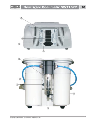 Descrição: Pneumatic SWT1622 20
©2014 KLD Biosistemas Equipamentos Eletrônicos Ltda.
3
4
2
18
3
4
2
1
17
 
