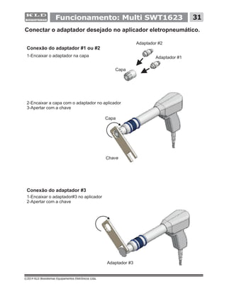 ©2014 KLD Biosistemas Equipamentos Eletrônicos Ltda.
Funcionamento: Multi SWT1623 31
Adaptador #2
1-Encaixar o adaptador na capa
2-Encaixar a capa com o adaptador no aplicador
3-Apertar com a chave
1-Encaixar o adaptador#3 no aplicador
2-Apertar com a chave
Adaptador #3
Adaptador #1
Capa
Capa
Chave
Conectar o adaptador desejado no aplicador eletropneumático.
Conexão do adaptador #1 ou #2
Conexão do adaptador #3
 