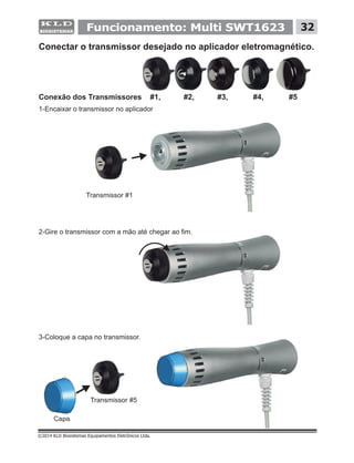 ©2014 KLD Biosistemas Equipamentos Eletrônicos Ltda.
Funcionamento: Multi SWT1623 32
Conectar o transmissor desejado no aplicador eletromagnético.
2-Gire o transmissor com a mão até chegar ao fim.
3-Coloque a capa no transmissor.
Conexão dos Transmissores #1, #2, #3, #4, #5
1-Encaixar o transmissor no aplicador
Transmissor #5
Transmissor #1
Capa
 