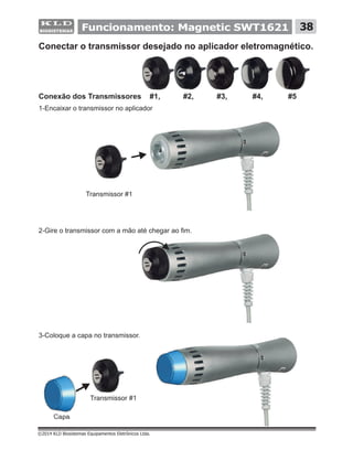 ©2014 KLD Biosistemas Equipamentos Eletrônicos Ltda.
Conectar o transmissor desejado no aplicador eletromagnético.
2-Gire o transmissor com a mão até chegar ao fim.
3-Coloque a capa no transmissor.
Conexão dos Transmissores #1, #2, #3, #4, #5
1-Encaixar o transmissor no aplicador
Transmissor #1
Transmissor #1
Capa
Funcionamento: Magnetic SWT1621 38
 
