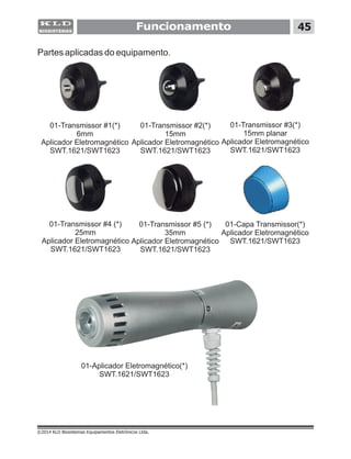 01-Transmissor #5 (*)
35mm
Aplicador Eletromagnético
SWT.1621/SWT1623
01-Capa Transmissor(*)
Aplicador Eletromagnético
SWT.1621/SWT1623
01-Transmissor #1(*)
6mm
Aplicador Eletromagnético
SWT.1621/SWT1623
01-Transmissor #3(*)
15mm planar
Aplicador Eletromagnético
SWT.1621/SWT1623
01-Transmissor #4 (*)
25mm
Aplicador Eletromagnético
SWT.1621/SWT1623
01-Transmissor #2(*)
15mm
Aplicador Eletromagnético
SWT.1621/SWT1623
01-Aplicador Eletromagnético(*)
SWT.1621/SWT1623
©2014 KLD Biosistemas Equipamentos Eletrônicos Ltda.
Funcionamento 45
Partes aplicadas do equipamento.
 