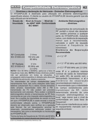 Compatibilidade Eletromagnética
©2014 KLD Biosistemas Equipamentos Eletrônicos Ltda.
Diretrizes e declaração do fabricante - Emissões Eletromagnéticas
O HYGIAPULSE é destinado para utilização em ambiente eletromagnético
especificado abaixo. O cliente ou usuário do HYGIAPULSE deveria garantir que ele
seja utilizado em tal ambiente.
Ambiente Eletromagnético
- diretrizes
Equipamentos de comunicação de
RF portátil e móvel não deveriam
ser usados próximos a qualquer
parte do HYGIAPULSE, incluindo
cabos, com distância de separação
menor que a recomendada,
calculada a partir da equação
aplicável à frequência do
transmissor.
D i s t â n c i a d e S e p a r a ç ã o
Recomendada
onde P é a potência máxima
nominal de saída do transmissor
em watts (W), de acordo com o
fabricantedo transmissor, e d é
d i s t â n c i a d e s e p a r a ç ã o
recomendada em metros (m)
É recomendada que a intensidade
de campo estabelecida pelo
transmissor de RF, como
determinada através de uma
inspeção eletromagnética no
a
local, seja menor que o nível de
conformidade em cada faixa de
b
frequencia .
Pode ocorrer interferência ao redor
do equipamento marcado com o
seguinte símbolo:
Nível de Ensaio
da ABNT NBR
IEC 60601
3 Vrms
150 kHz até
80 MHz
3 V/m
80 MHz até
2,5 GHz
Nível de
Conformidade
3 Vrms
3 V/m
Ensaio de
Imunidade
RF Conduzida
IEC 61000-4-6
RF Radiada
IEC 61000-4-3
d =1,2 P
d =1,2 P 80 MHz até 800 MHz
d =2,3 P 800 MHz até 2,5 GHz
NOTA 1 Em 80 MHz e 800MHz, aplica-se a faixa de
frequência mais alta. NOTA 2 Estas diretrizes podem
não ser aplicáveis em todas as situações. A
propagação eletromagnética é afetada pela absorção
e reflexão de estruturas, objetos e pessoas.
a
transmissores fixos, tais como estações rádio base,
telefone (celular/sem fio) e rádios móveis terrestres,
rádio amador, transmissão rádio AM e FM e
transmissão de TV não podem ser previstos
teoricamente com precisão. Para avaliar o ambiente
eletromagnético devido a transmissores de RF fixos,
recomenda-se que uma inspeção eletromagnética do
local. Se a medida da intensidade de campo no local
em que o HYGIAPULSE é usado excede o nível de
conformidade utilizado acima, o HYGIAPULSE
deveria ser observado para verificar se a operação
está Normal. Se um desempenho anormal for
observado, procedimentos adicionais podem ser
necessários, tais como a reorientação ou recolocação
do HYGIAPULSE.
b
Acima da faixa de frequência de 150 kHz até 80 MHz,
a intensidade do campo deveria ser menor que 3 V/m.
As intensidades de campo estabelecidas pelos
62
 
