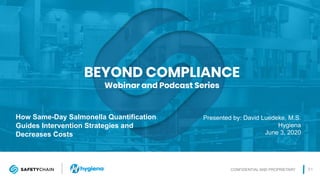 01
June 3, 2020
BEYOND COMPLIANCE
Webinar and Podcast Series
How Same-Day Salmonella Quantification
Guides Intervention Strategies and
Decreases Costs
Presented by: David Luedeke, M.S.
Hygiena
June 3, 2020
CONFIDENTIAL AND PROPRIETARY
 