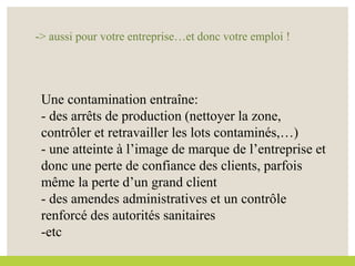 -> aussi pour votre entreprise…et donc votre emploi !
Une contamination entraîne:
- des arrêts de production (nettoyer la zone,
contrôler et retravailler les lots contaminés,…)
- une atteinte à l’image de marque de l’entreprise et
donc une perte de confiance des clients, parfois
même la perte d’un grand client
- des amendes administratives et un contrôle
renforcé des autorités sanitaires
-etc
 