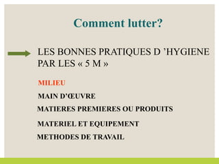 LES BONNES PRATIQUES D ’HYGIENE
PAR LES « 5 M »
Comment lutter?
MAIN D’ŒUVRE
MATERIEL ET EQUIPEMENT
MILIEU
MATIERES PREMIERES OU PRODUITS
METHODES DE TRAVAIL
 