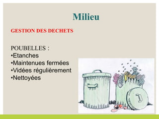 GESTION DES DECHETS
POUBELLES :
•Etanches
•Maintenues fermées
•Vidées régulièrement
•Nettoyées
Milieu
 