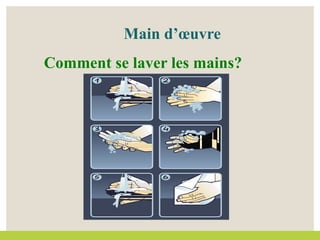 Main d’œuvre
Comment se laver les mains?
 