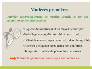 Contrôler systématiquement, de manière visuelle et par des
mesures, toutes les marchandises
•Hygiène du fournisseur et du moyen de transport
•Emballage ouvert, déchiré, abîmé, sali, troué…
•Défaut de couleur, aspect anormal, odeur désagréable,
•Absence d’étiquette ou étiquette non conforme
•Température ou date de péremption dépassées
Matières premières
Refuser les produits ou emballages non conformes
 