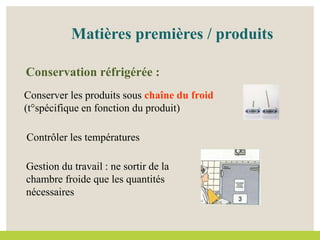 Conserver les produits sous chaîne du froid
(t°spécifique en fonction du produit)
Contrôler les températures
Gestion du travail : ne sortir de la
chambre froide que les quantités
nécessaires
Conservation réfrigérée :
Matières premières / produits
 