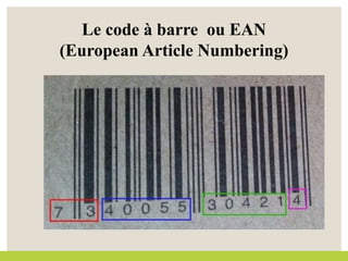 Le code à barre ou EAN
(European Article Numbering)
 