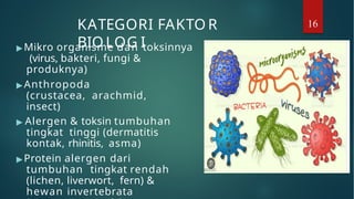 Tambuohan Insect hygiene industri FAKTOR BIOLOGI materi training | PPTX