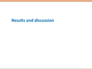 Hygiene and microbial contamination along the pork value chain in Vietnam