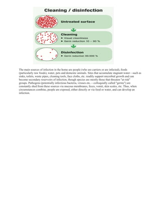 The main sources of infection in the home are people (who are carriers or are infected), foods
(particularly raw foods), water, pets and domestic animals. Sites that accumulate stagnant water—such as
sinks, toilets, waste pipes, cleaning tools, face cloths, etc. readily support microbial growth and can
become secondary reservoirs of infection, though species are mostly those that threaten "at risk"
groups. Pathogens (potentially infectious bacteria, viruses etc.—colloquially called "germs") are
constantly shed from these sources via mucous membranes, feces, vomit, skin scales, etc. Thus, when
circumstances combine, people are exposed, either directly or via food or water, and can develop an
infection.
 