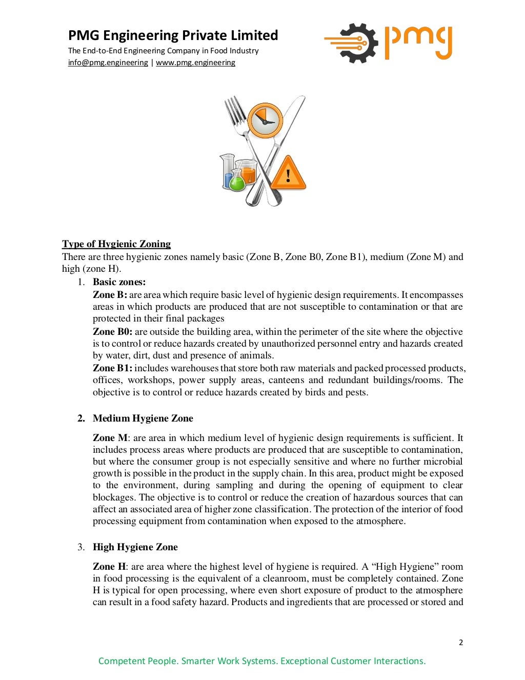 Hygienic zoning objective, types of hygienic zoning, zoning risk