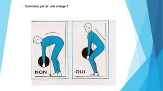  Comment porter une charge ?
 