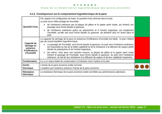 H Y G R O B A
E t u d e d e l a r é h a b i l i t a t i o n h y g r o t h e r m i q u e d e s p a r o i s a n c i e n n e s
Cahier n°1 : Murs en terre crue – version de février 2013 – page 17
4.1.2. Conséquences sur le comportement hygrothermique de la paroi
Quantité d’eau
Par rapport à la configuration de base, la quantité d’eau diminue dans le pisé.
Le pisé est en effet protégé de l’humidité :
 de l’ambiance intérieure par la plaque de plâtre et le papier peint vinyle, qui limitent son
passage sous forme liquide et gazeuse,
 de l’ambiance extérieure grâce au polystyrène et à l’enduit organique, qui empêchent
l’humidité, qu’elle soit sous forme liquide ou gazeuse, de pénétrer plus en avant dans le
pisé.
Capacité de
séchage en
présence
d’infiltrations
d’humidité
La capacité de séchage de la paroi en présence d’infiltrations d’humidité est faible : le pisé n’atteint
pas de nouvel équilibre hygrothermique.
 Le passage de l’humidité, sous forme liquide et gazeuse, du pisé vers l’ambiance extérieure
est impossible du fait de la faible capillarité et de la résistance à la diffusion de vapeur plutôt
élevée du polystyrène et de l’enduit organique.
 De même, mais dans une moindre mesure, la plaque de plâtre et le papier peint vinyle
limitent le passage de l’humidité, sous forme liquide et gazeuse, du pisé vers l’ambiance
intérieure, du fait de leur résistance à la diffusion de vapeur et de leur capillarité moyennes.
Condensation Il y a un risque faible de condensation à l’interface entre l’isolant et le pisé.
Inertie
thermique
L’inertie de la paroi ancienne isolée est forte.
L’isolation par l’extérieur préserve l’inertie de la paroi ancienne.
Résistance
thermique
La résistance thermique de la paroi ancienne isolée est fidèle aux performances attendues.
 