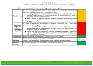 H Y G R O B A
E t u d e d e l a r é h a b i l i t a t i o n h y g r o t h e r m i q u e d e s p a r o i s a n c i e n n e s
Cahier n°1 : Murs en terre crue – version de février 2013 – page 25
5.1.2. Conséquences sur le comportement hygrothermique de la paroi
Quantité d’eau
La teneur en eau dans le pisé ne parvient pas à se stabiliser et la quantité d’eau mise en jeu est
légèrement plus importante que dans la configuration de base.
 Le séchage du pisé vers l’ambiance intérieure est faible, puisque la laine de roche, le frein-
vapeur et le papier peint vinyle interdisent le passage de l’humidité sous forme liquide et
gazeuse du pisé vers l’ambiance intérieure.
 Mais ce séchage est également faible vers l’ambiance extérieure puisque l’enduit au ciment
empêche le passage de l’humidité en provenance du pisé, qu’elle soit sous forme liquide ou
gazeuse.
Capacité de
séchage en
présence
d’infiltrations
d’humidité
La capacité de séchage de la paroi en présence d’infiltrations d’humidité est faible : le pisé n’atteint
pas de nouvel équilibre hygrothermique.
 Le passage de l’humidité, sous forme liquide et gazeuse, du pisé vers l’ambiance intérieure
est impossible du fait de la faible capillarité de la laine de roche et de la forte résistance à la
diffusion de vapeur du frein-vapeur.
 D’autre part, l’enduit au ciment étant faiblement capillaire et résistant à la diffusion de
vapeur, il empêche également le séchage, que ce soit sous forme liquide ou gazeuse, du
pisé vers l’ambiance extérieure.
Condensation Il y a un risque faible de condensation à l’interface entre le pisé et l’isolant.
Inertie
thermique
L’inertie thermique de la paroi par l’intérieur est très faible.
L’isolation par l’intérieur réduit considérablement l’inertie thermique de la paroi ancienne.
Résistance
thermique
La résistance thermique de la paroi est fidèle aux performances attendues.
 