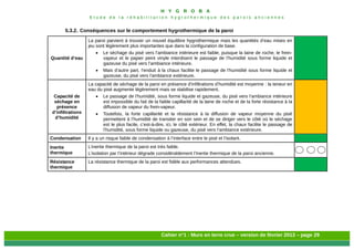 H Y G R O B A
E t u d e d e l a r é h a b i l i t a t i o n h y g r o t h e r m i q u e d e s p a r o i s a n c i e n n e s
Cahier n°1 : Murs en terre crue – version de février 2013 – page 29
5.3.2. Conséquences sur le comportement hygrothermique de la paroi
Quantité d’eau
La paroi parvient à trouver un nouvel équilibre hygrothermique mais les quantités d’eau mises en
jeu sont légèrement plus importantes que dans la configuration de base.
 Le séchage du pisé vers l’ambiance intérieure est faible, puisque la laine de roche, le frein-
vapeur et le papier peint vinyle interdisent le passage de l’humidité sous forme liquide et
gazeuse du pisé vers l’ambiance intérieure.
 Mais d’autre part, l’enduit à la chaux facilite le passage de l’humidité sous forme liquide et
gazeuse, du pisé vers l’ambiance extérieure.
Capacité de
séchage en
présence
d’infiltrations
d’humidité
La capacité de séchage de la paroi en présence d’infiltrations d’humidité est moyenne : la teneur en
eau du pisé augmente légèrement mais se stabilise rapidement.
 Le passage de l’humidité, sous forme liquide et gazeuse, du pisé vers l’ambiance intérieure
est impossible du fait de la faible capillarité de la laine de roche et de la forte résistance à la
diffusion de vapeur du frein-vapeur.
 Toutefois, la forte capillarité et la résistance à la diffusion de vapeur moyenne du pisé
permettent à l’humidité de transiter en son sein et de se diriger vers le côté où le séchage
est le plus facile, c’est-à-dire, ici, le côté extérieur. En effet, la chaux facilite le passage de
l’humidité, sous forme liquide ou gazeuse, du pisé vers l’ambiance extérieure.
Condensation Il y a un risque faible de condensation à l’interface entre le pisé et l’isolant.
Inertie
thermique
L’inertie thermique de la paroi est très faible.
L’isolation par l’intérieur dégrade considérablement l’inertie thermique de la paroi ancienne.
Résistance
thermique
La résistance thermique de la paroi est fidèle aux performances attendues.
 