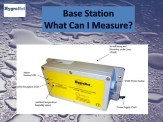 Base StationWhat Can I Measure?
