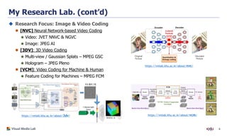 Neural Network Based Video Coding: Innovations, Standards, and ...